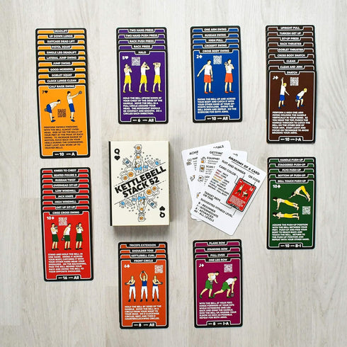 Kettlebell Exercise Cards. Workout Playing Card Game. Video Instructions Included. Learn Kettle Bell Moves and Conditioning Drills. Home Fitness T...