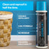 Grangers Clothing Repel Wash-In Waterproofing Treatment...