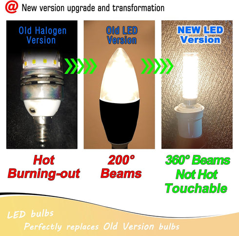 E17 LED Bulb 10 Watt Equivalent 100W 4000K Natural White 1000lm Non-Dimmable 120V E17 Intermediate Base LED Bulb for Desk Lamp, Ceiling Fan Lights...