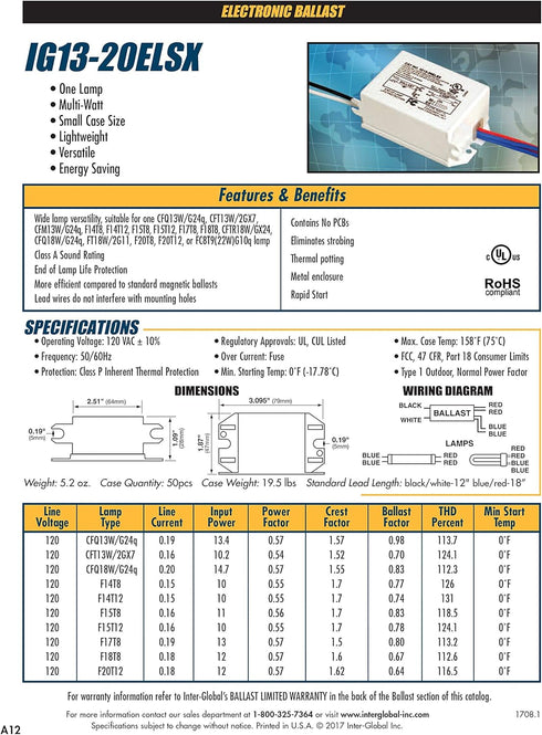 Solus IG13-20ELSX Electronic 120V Fluorescent Lamp Ballast, Easy Install & Energy Saving, Great for Aquarium & Terrarium Lamp Lighting, UL & CUL, ...