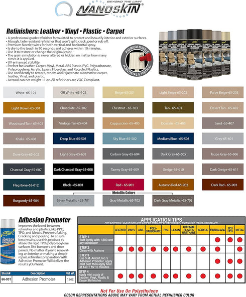 SM Arnold Refinishing Spray Paint - LIGHT GRAY 11 Oz. - For Leather, Carpet, Vinyl, Metal, Plastic, Polycarbonate, Polypropylene, Acrylic, Lexan, ...