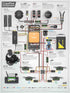 HEX Technology Pixhawk 2.1 Cable Set......
