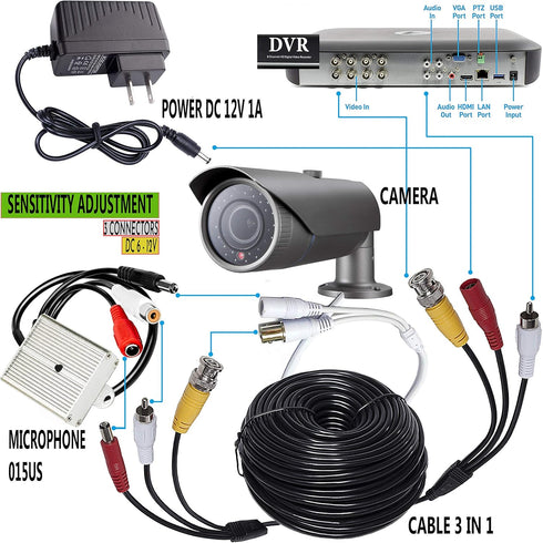 CCTV Microphone Audio Outdoor Security Gift RCA Tiny Surveillance Mic DVR High Sensitive Preamp Amplified Pickup Device External Camera Sound Wate...