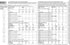 Simplicity US8561BB Women's Knit Legging Sewing Patterns, Sizes 1x-5x...