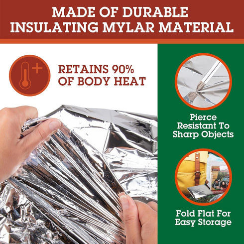 Emergency Survival Mylar Thermal 2 Person Sleeping Bag - Accommodates 2 Adults - 64" X 87"- by Grizzly Gear...