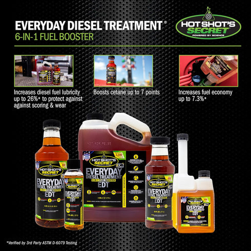 HOT SHOTS Hot Shot's Secret - HSSEDT16Z Everyday Diesel Treatment - EDT 16 oz Round - Treats up to 400 Gallons...
