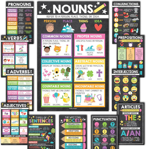 Hadley Designs 12 Chalkboard Parts of Speech Posters for Elementary Posters for Language Arts - Grammar Posters for Classroom Elementary Classroom...