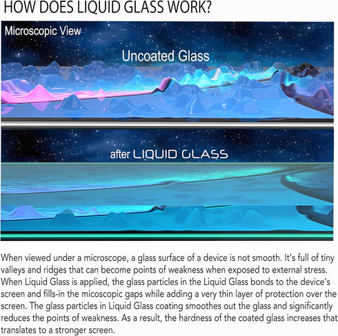 Liquid Glass Screen Protector for Up to 12 Devices Universal Fit for All Smartphones Tablets and Watches Scratch and Shatter Resistant Wipe On Nan...