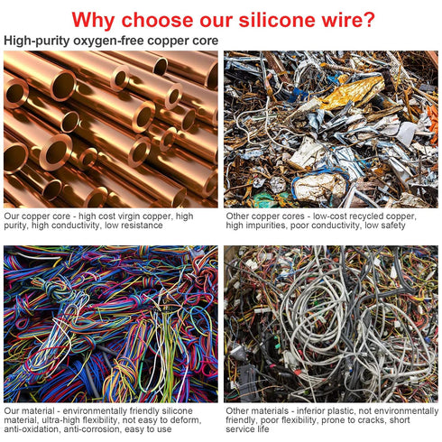 14 AWG Gauge Silicone Wire Electrical Cable?20ft red &20ft Black? Soft & Flexible 0.08 mm Tinned Copper core High Temperature Resistant Silicone W...