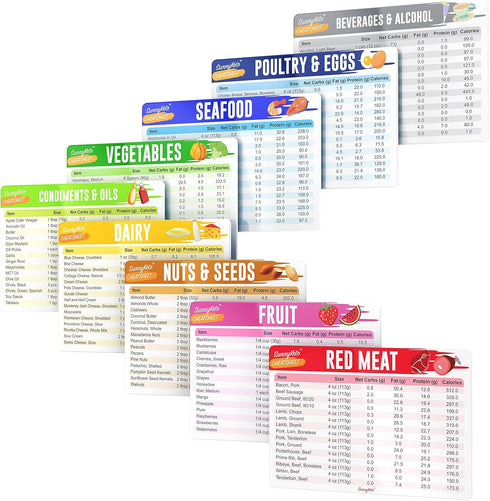 Keto Diet Cheat Sheet Quick Guide Fridge Magnet Reference Charts for Ketogenic Diet Foods - Including Meat & Nuts, Fruit & Veg, Dairy, Oils & Cond...
