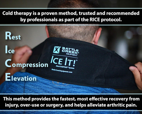 Cold & Hot Therapy System Ice Pack - Ice It! ® MaxCOMFORT™ (Neck Wrap (510)) – from Battle Creek Equipment, Hot & Cold Therapy Items Since 1931...