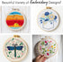 Bucilla Fashion Embroidery Pattern Template Art Kit, 5" x 6", Be Happy......
