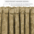 Elrene Home Fashions Mia Jacquard Scroll Blackout Valance, 52" x 19" (1 Valance), Gold...