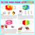 Perfectware - PW Cotton Candy Tri-Color Mask Kit Essentials Tie Dye Mask Kit - DIY Back to School Tie Dye Masks - Cotton Candy Tri-Color Kit - Kra...