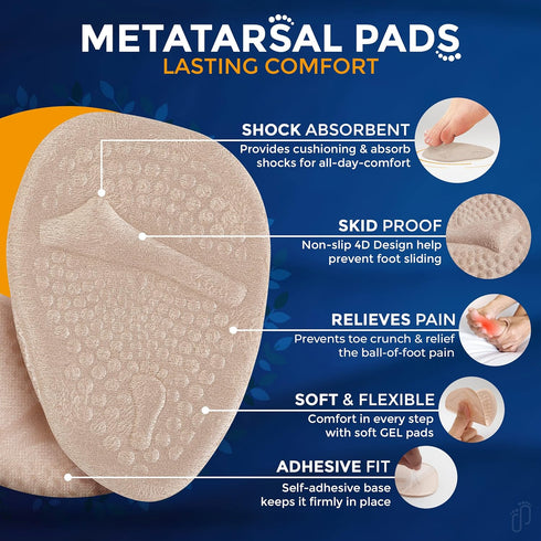 2 Pair Metatarsal Pads - Ball of Foot Cushions for High Heel Comfort - Heel Inserts - 0.12in Thick Morton's Neuroma Relief Pads - Foot Pads for Ba...