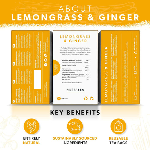 Nutra Tea - Lemongrass & Ginger Tea - 40 Tea Bags - Herbal Tea - (2 Pack)...