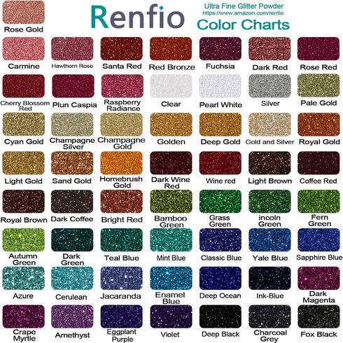 Renfio Ultra Fine Glitter Powder Metallic Resin Glitter 2.11 Oz (60g) PET Flakes Crafts Sequins 1/128" 0.008" 0.2mm Epoxy Chips Flakes for Tumbler...