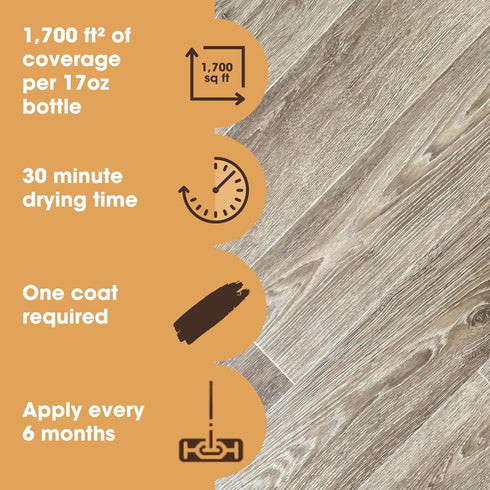 Furniture Clinic Vinyl Floor Polish | Revitalize and Protect | Formulated for Easy and Safe Application | Quick-Drying with a Shiny Protective Fin...