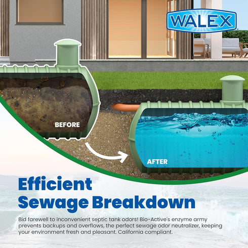 Walex Bio-Active Home Residential Septic Tank Treatment Beneficial Enzymes, Waste and Paper Digesting Additives Tabs, 1 Year Supply, 12 Treatments...