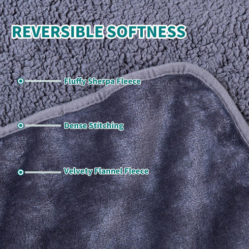 AIWEK® Waterproof Dog Blankets for Large Dogs Washable Super Soft Warm Fluffy Facecloth Sofa Car Bed Protector, Urine Proof Washable Outdoor Pet B...