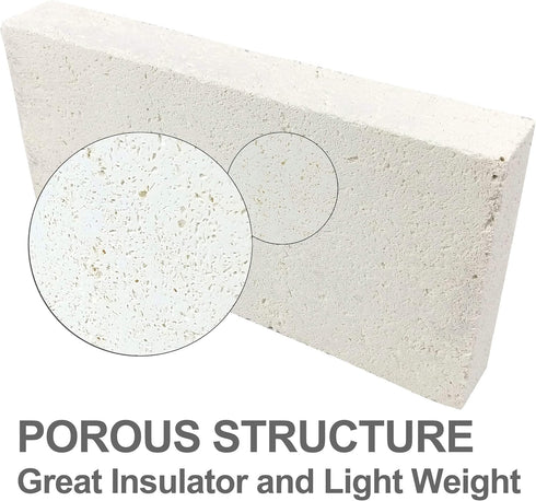 Lynn Manufacturing Insulating Fire Brick, Heat Insulation Block, Low Thermal Conductivity, 1.25" x 4.5" x 9" Split, Single Pack, 2300-F Rated, for...