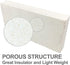 Lynn Manufacturing Insulating Fire Brick, Heat Insulation Block, Low Thermal Conductivity, 1.25" x 4.5" x 9" Split, Single Pack, 2300-F Rated, for...