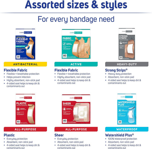 Care Science Variety Bandages Pack, 300 ct Bulk Assorted Sizes | Includes Active, All-Purpose, Waterproof, Heavy-Duty | Breathable Protection for ...