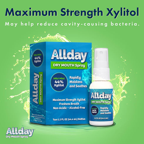 Allday Dry Mouth Spray - Maximum Strength Xylitol, Fast Acting, Non-Acidic (Pack of 2)...
