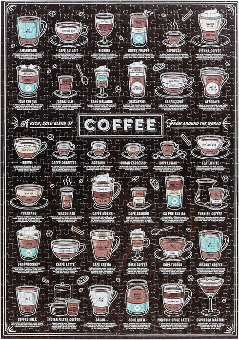Ridley's Coffee Lover’s 500-Piece Jigsaw Puzzle – Coffee Puzzle with Informational Image, Sturdy Storage Tube Included – Activity Puzzle – Makes a...