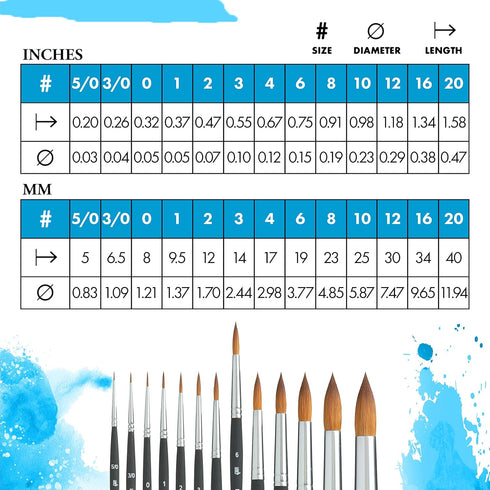 Princeton Aqua Elite Paintbrush, Size 6, Matte Black...
