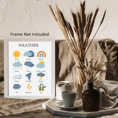 Posterizer 1 pcs-Kids Educational Homeschool Weather Poster-Kids Room Art-Gift for Daughter, Son, Kids-School and classroom art- unframed wall art...