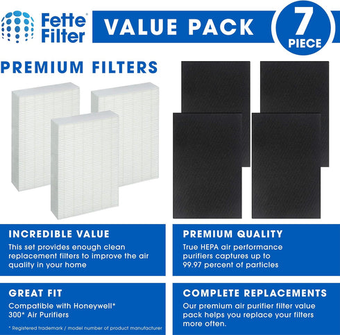 Fette Filter - HEPA Air Purifier Set, 3 HEPA + 4 Pre-Filters, Compatible with Honeywell HPA300, HPA304, HPA8350 & More...
