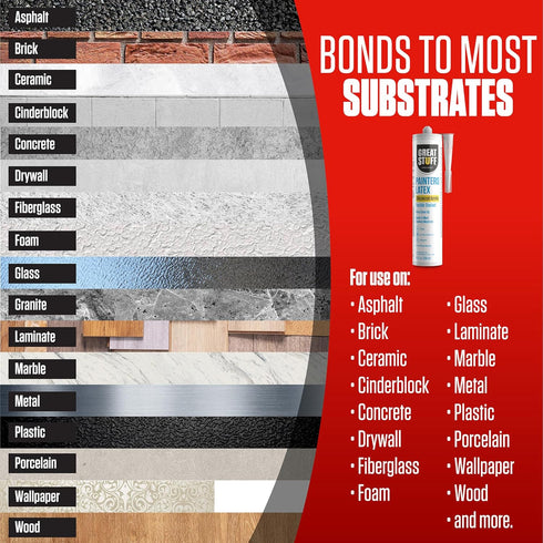 Great Stuff Acrylic Latex Paintable Caulking Sealant - White Caulk, Painters Caulk, Painters Latex Siliconized Acrylic Caulk, Paintable Caulk, Whi...