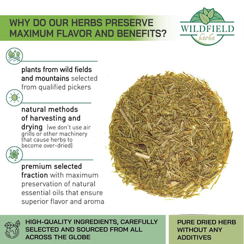 40 Dried Horsetail Herb Tea Shavegrass (Equisetum Arvense) - 40 Count 1.5 g Tea BagsField Horsetail Leaf Herb Tea...
