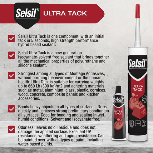 SELSIL Ultra Tack 660 LBS (300 Kg) Carrying Capacity, Hybrid & Paintable Bonding Glue, Super Glue, Wood Glue, Adhesive Glue, Bonds in 5 Seconds, W...