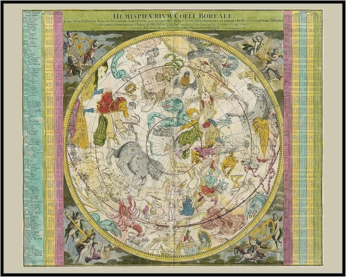 Posterizer 1 pcs-Johann Gabriel Doppelmayr-constellation maps-Astrology & Zodiac Art-Astronomy & Celestial Art-Gift for Steampunk and Astrology Lo...