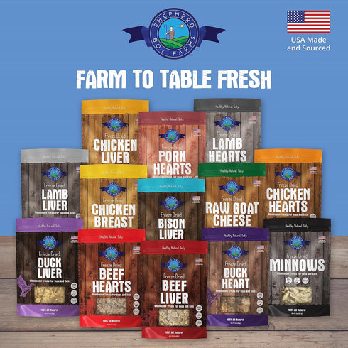 Freeze Dried Dog Treats, Duck Liver, All Natural Freeze-Dried Dog Treat & Dog Snacks, Made in USA, High in Protein, Essential Nutrition of Raw Dog...