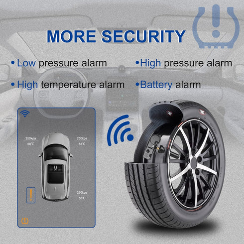 TPMS Sensor,315MHZ Tire Pressure Monitoring System Replacement for Ford F150 Ecosport Edge Escape Explorer Focus Mustang Lincoln MKC MKS MKT MKZ N...