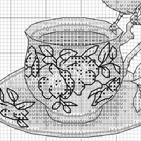 Dimensions Birdie Teacup Counted Cross Stitch Kit for Beginners, 6" Diameter, Multicolor 5 Piece...