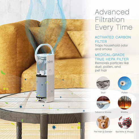 Pure Enrichment® Genuine 2-in-1 True HEPA Replacement Filter for the PureZone™ Mini Portable Air Purifier (PEPERSAP)...