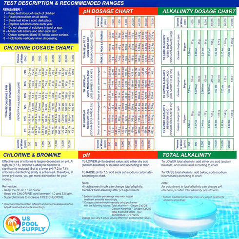 U.S. Pool Supply Premium 5-Way Swimming Pool & Spa Test Kit - Tests Water for pH, Chlorine, Bromine, Alkalinity and Acid Demand - Maintain Properl...