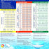 U.S. Pool Supply Premium 5-Way Swimming Pool & Spa Test Kit - Tests Water for pH, Chlorine, Bromine, Alkalinity and Acid Demand - Maintain Properl...