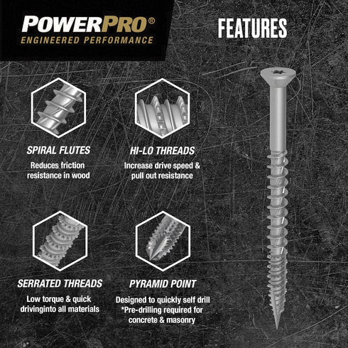 Power Pro Premium One Multi-Material Pan Head Screws, Zinc Plated Steel, Fasten in Wood, Metal, Concrete, Drywall and Plastic, Silver, #8 x 1 inch...