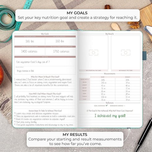 Legend Meal Planner – Weekly Meal Prep & Nutrition Journal with Grocery List & Weight Loss Tracker – Diet & Wellness Diary Log – Undated 12-Month ...