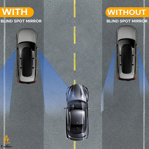 EcoNour Car Blind Spot Mirror, Car Side Mirror (2 Pack) - Convex Rear View Blind Spot Mirrors, 2" Rectangle HD Car Side Mirror Blindspot, Wide Ang...