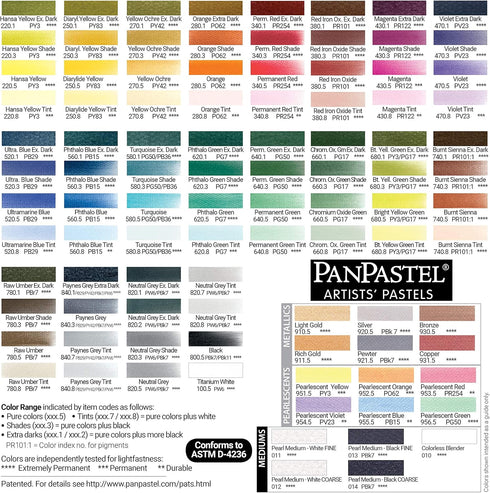 PanPastel Ultra Soft Artist Pastel, Burnt Sienna Shade...