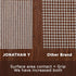 JONATHAN Y PAD200A-28 Ultra Stop Rug Pad Non-Slip, PVC Latex Free Rug Pad, for Any Hard Surface Floors...