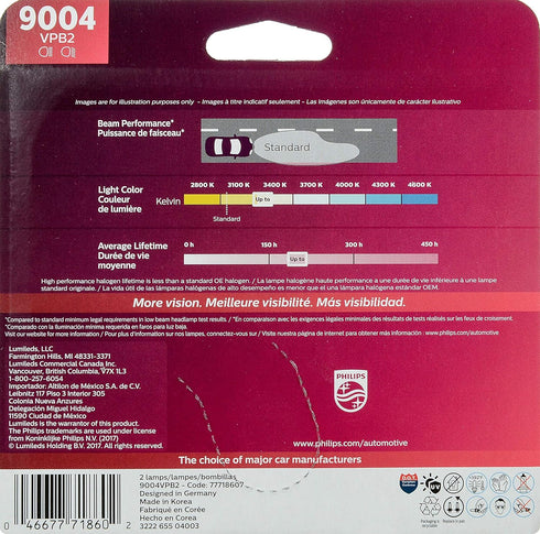 Philips Automotive Lighting 9004 VisionPlus Deluxe Upgrade Automotive Replacement Headlight Bulb, Fits Select High Beam, Low Beam, or Fog Position...
