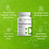 Vitamin B3 Nicotinamide 1,000mg Per Serving – 500 Capsules, Flush Free Niacin, Essential B3 – Supports Healthy Skin & Energy Production – Non-GMO...