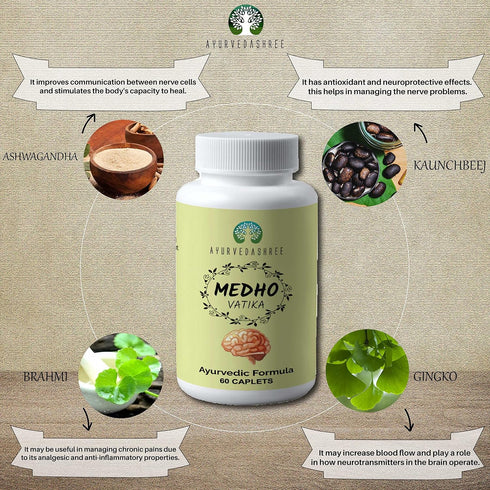 AYUREVDASHREE Medho Vatika 60 Caplets | Each 1000 MG Caplet Contains Extract of 8 Natural Herbs Such as Gingko, Brahmi, Neera Brahmi, Ashwagandha,...